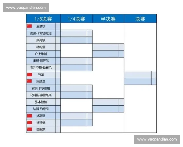 世界杯赛程风云：各强队激烈角逐争夺晋级席位全解析