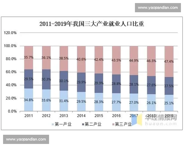 体育产业发展趋势与环境因素对行业创新升级的影响分析
