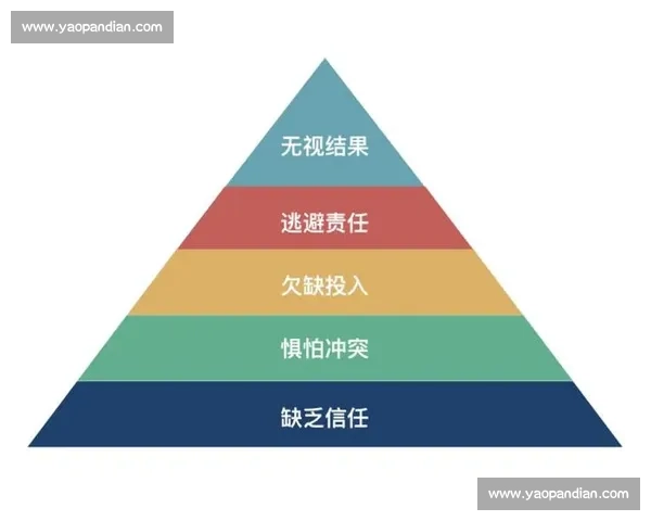 提升体育团队协作效率的沟通策略与实践探索 提升体育团队协作效率的沟通策略与实践探索