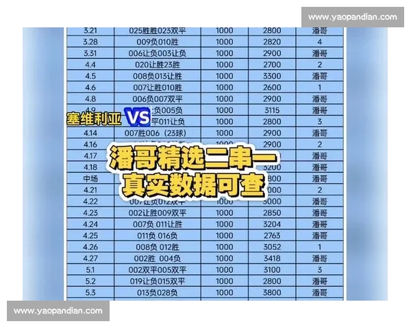 精彩赛事数据解读与球队战术表现全面分析 精彩赛事数据解读与球队战术表现全面分析